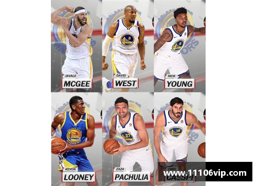 NBA勇士队球员身高一览表及统计数据