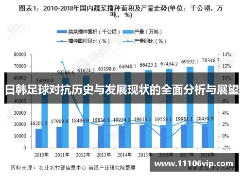 日韩足球对抗历史与发展现状的全面分析与展望