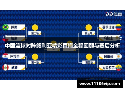 中国篮球对阵叙利亚精彩直播全程回顾与赛后分析